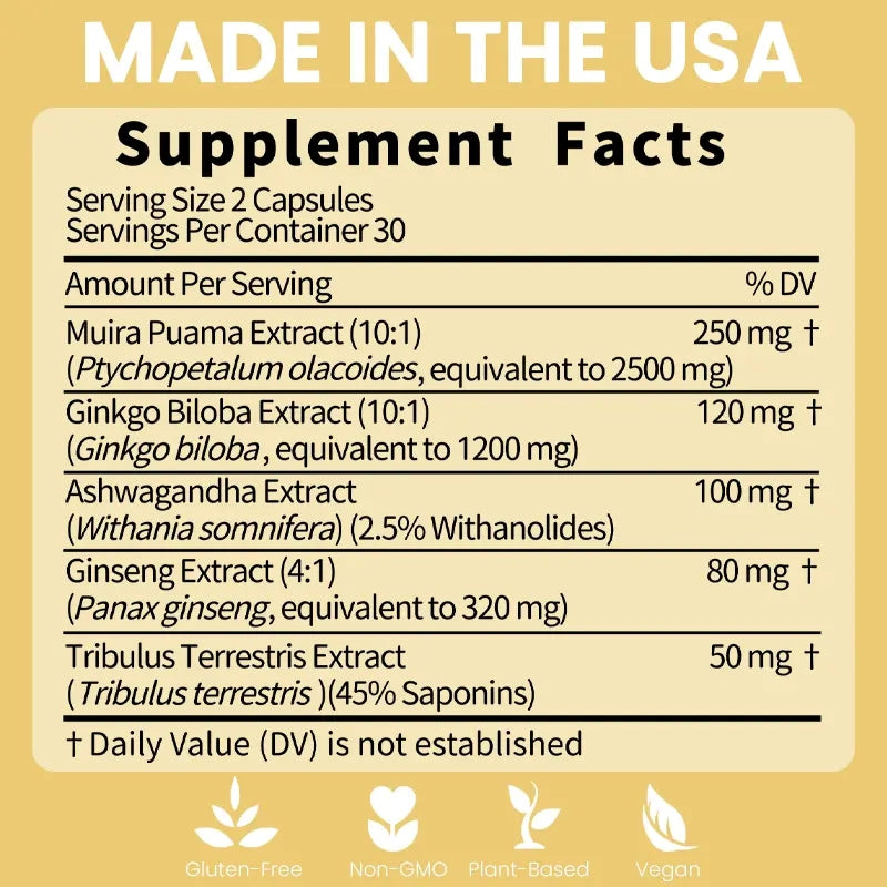 Potency Wood original Supplement Facts
